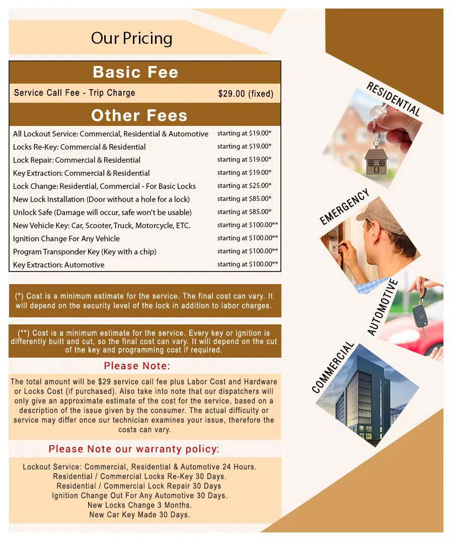 Interstate Locksmith Shop Belmar, NJ 732-357-1958